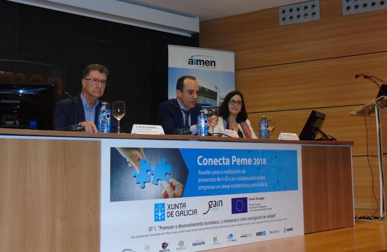 AIMEN colabora con 48 pymes gallegas en desarrollo de soluciones innovadoras para la fábrica inteligente y sostenible