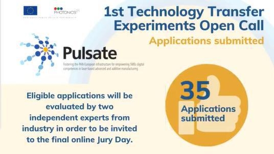 La primera Open Call de PULSATE para experimentos de transferencia de tecnología ya está cerrada