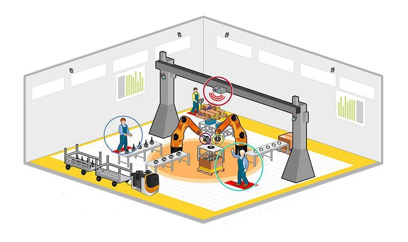 GKN y AIMEN avanzan hacia la fábrica inteligente con 4.0driveline